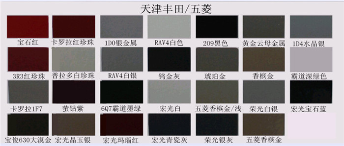 汽（qì）車漆（qī）色卡